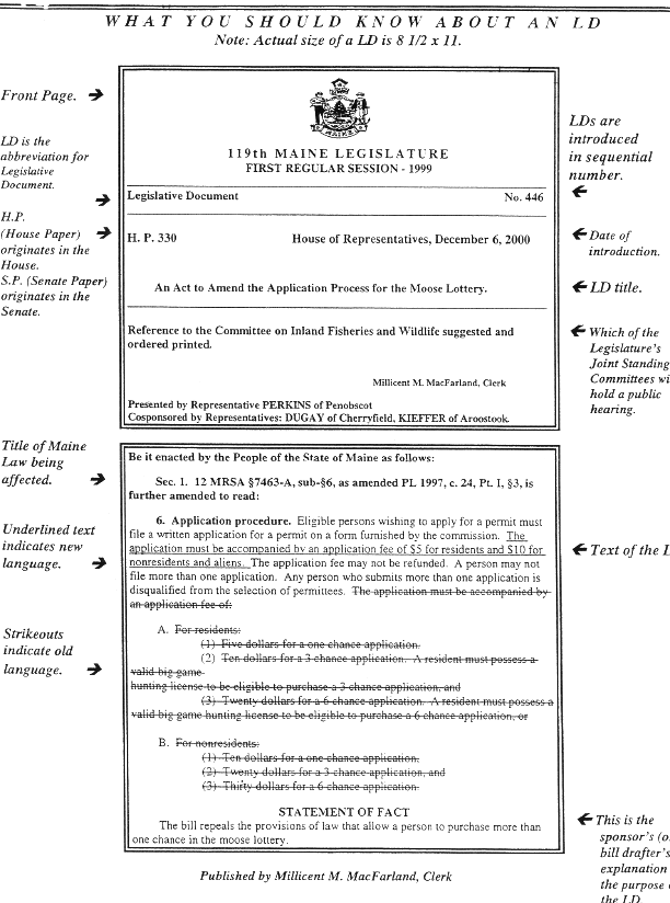 Legislative Document overview, published by Millicent M. MacFarland, Clerk